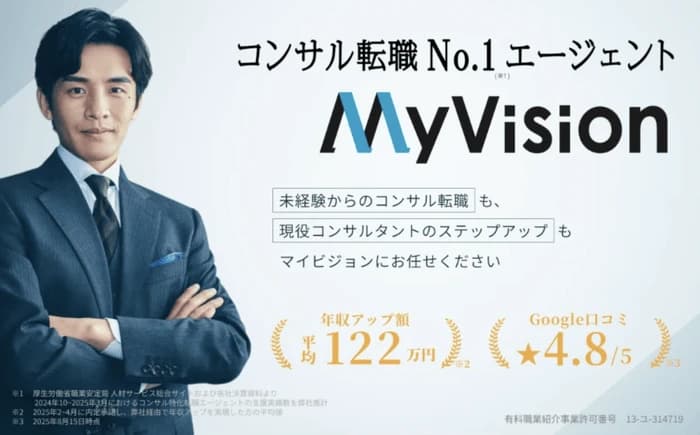MyVision
